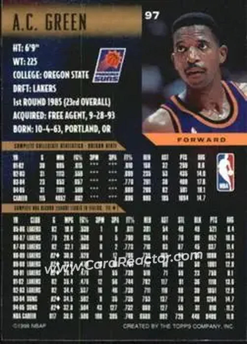 Back of A.C. Green