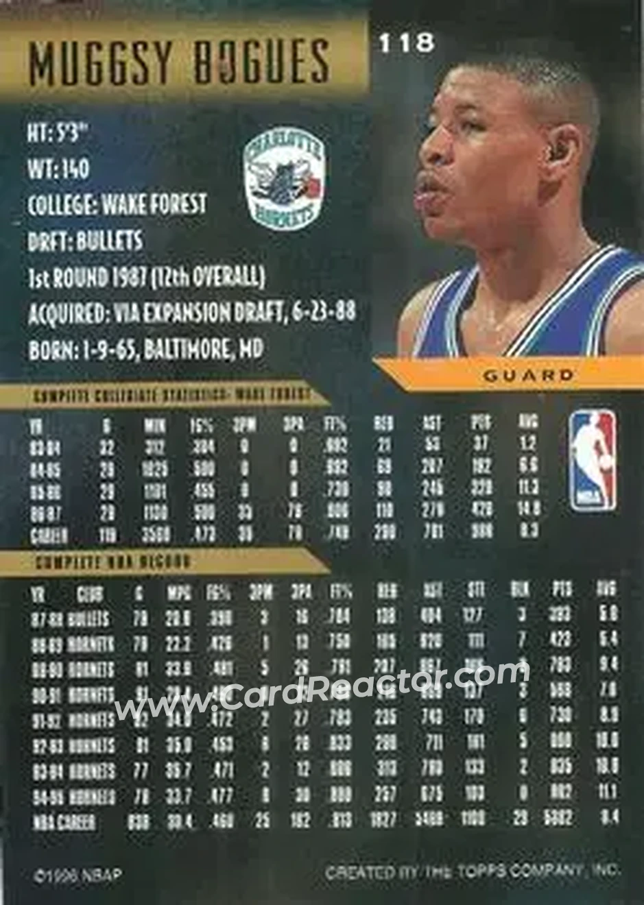 Back of Muggsy Bogues
