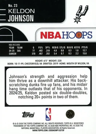 Verso de Keldon Johnson