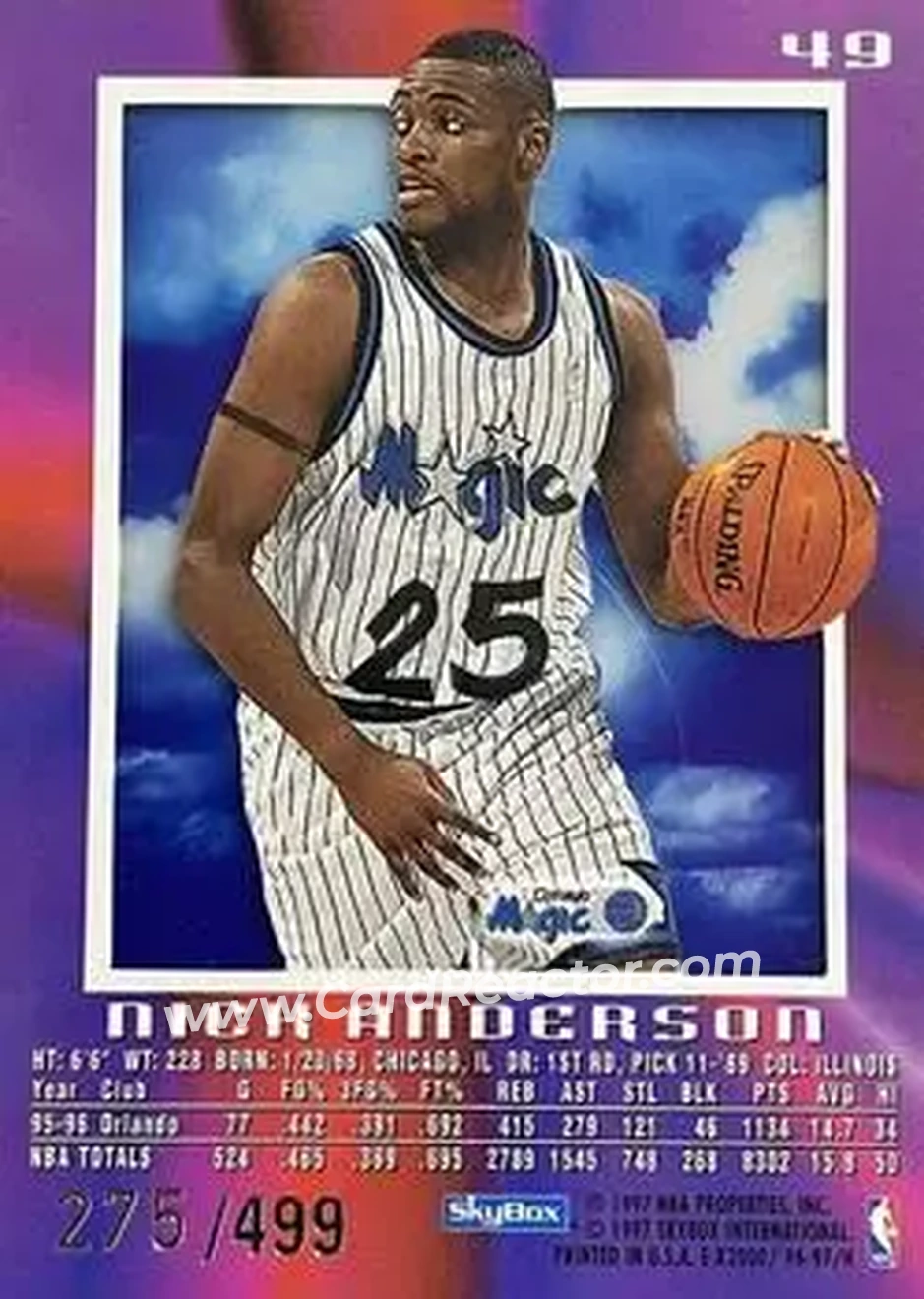 Back of Nick Anderson