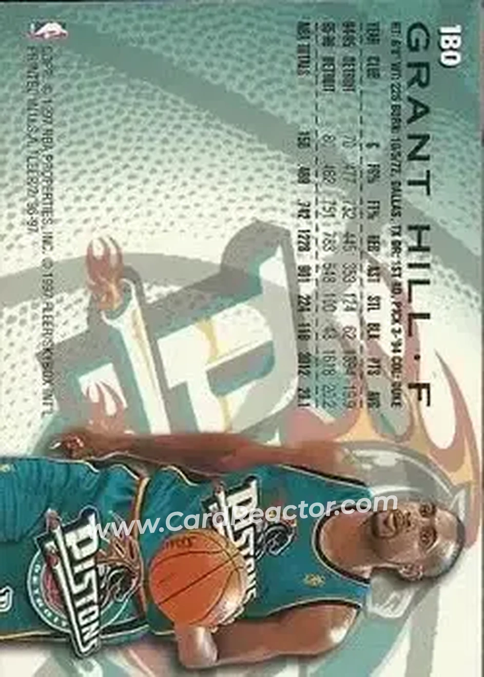 Back of Grant Hill