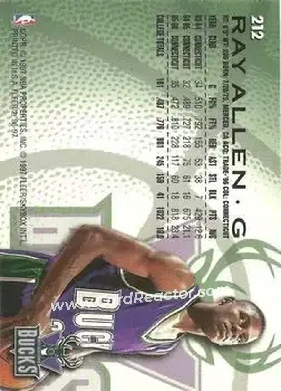 Back of Ray Allen