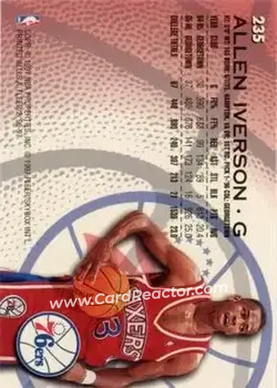 Back of Allen Iverson