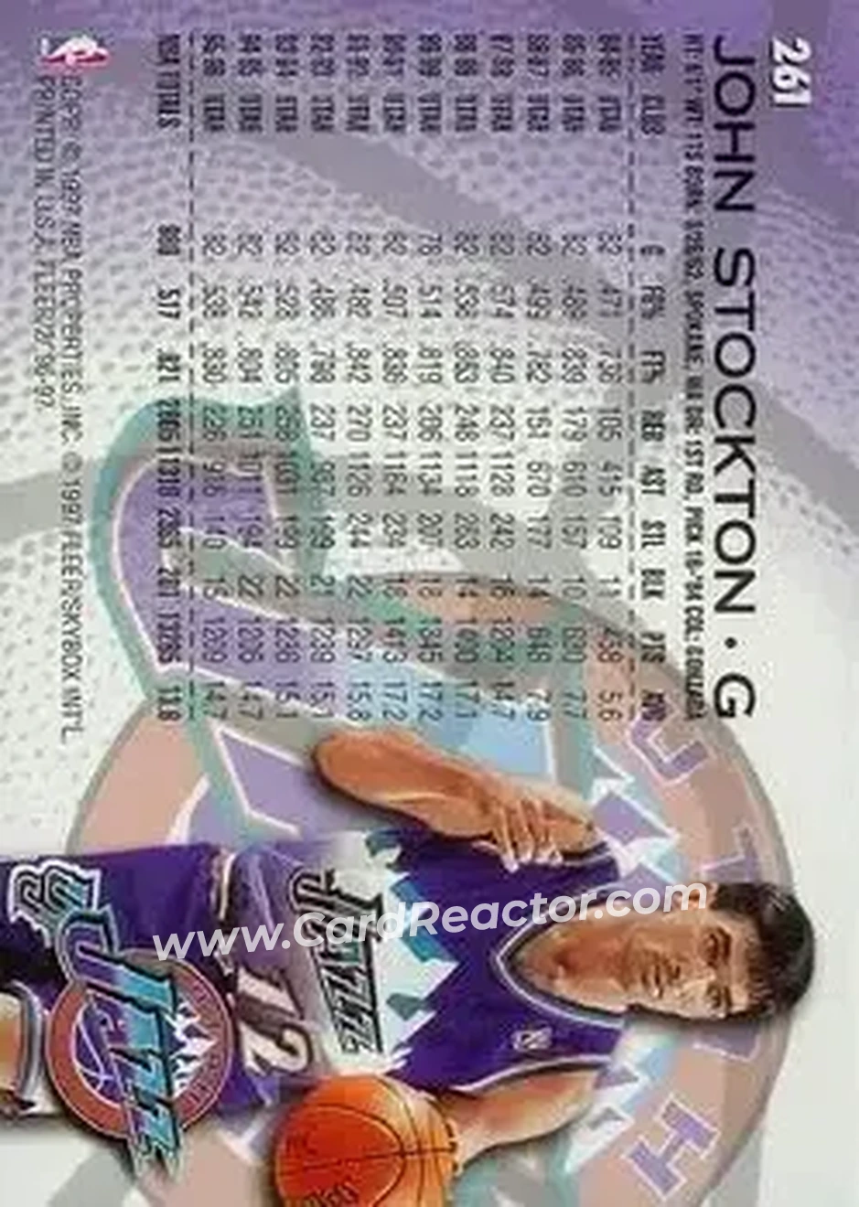 Back of John Stockton
