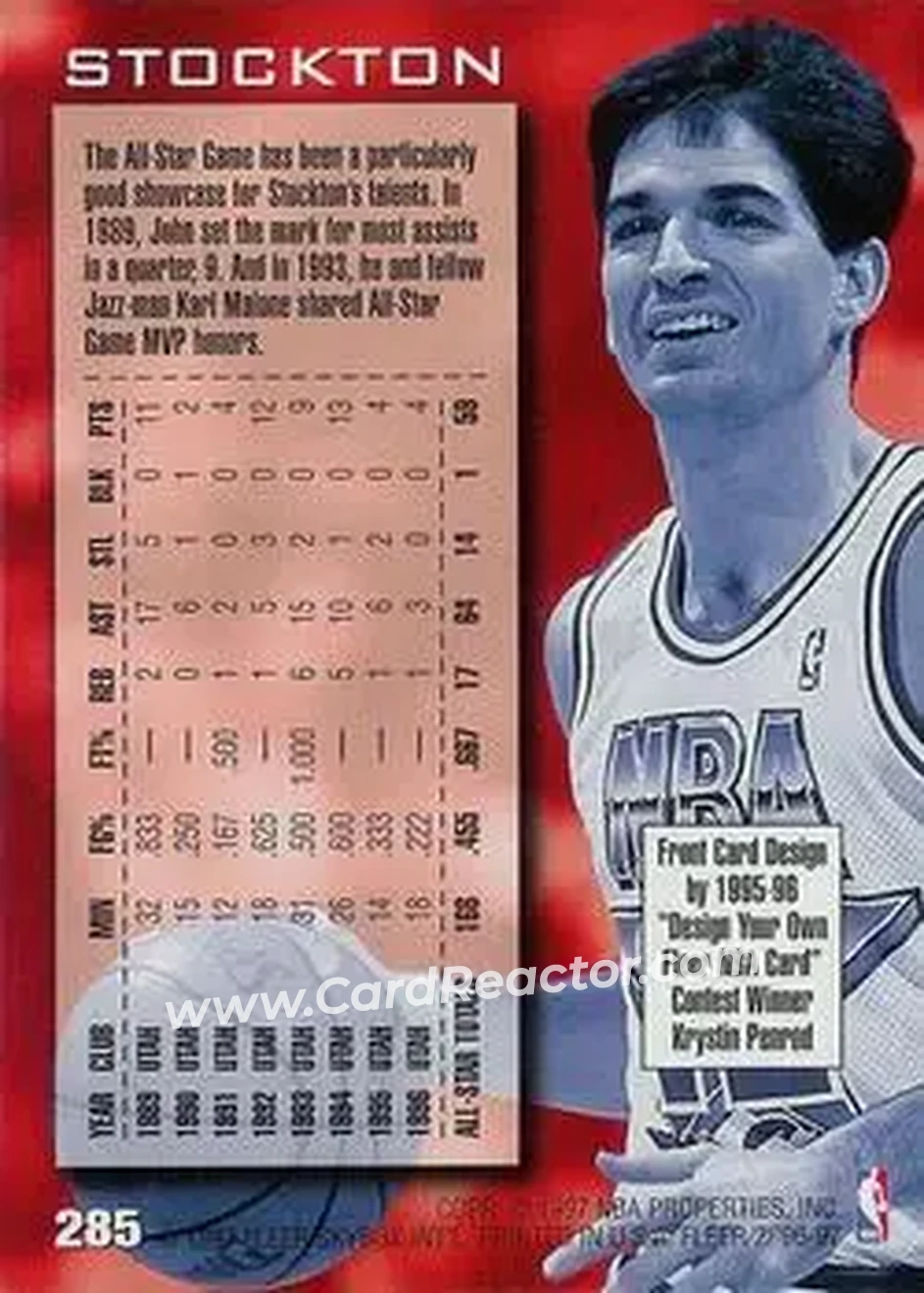 Back of John Stockton