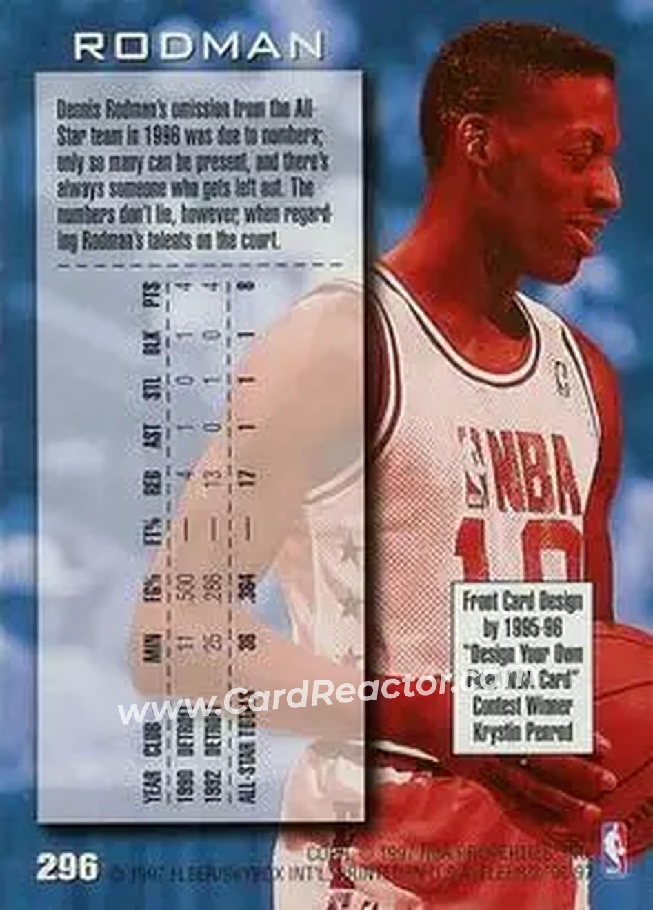 Back of Dennis Rodman