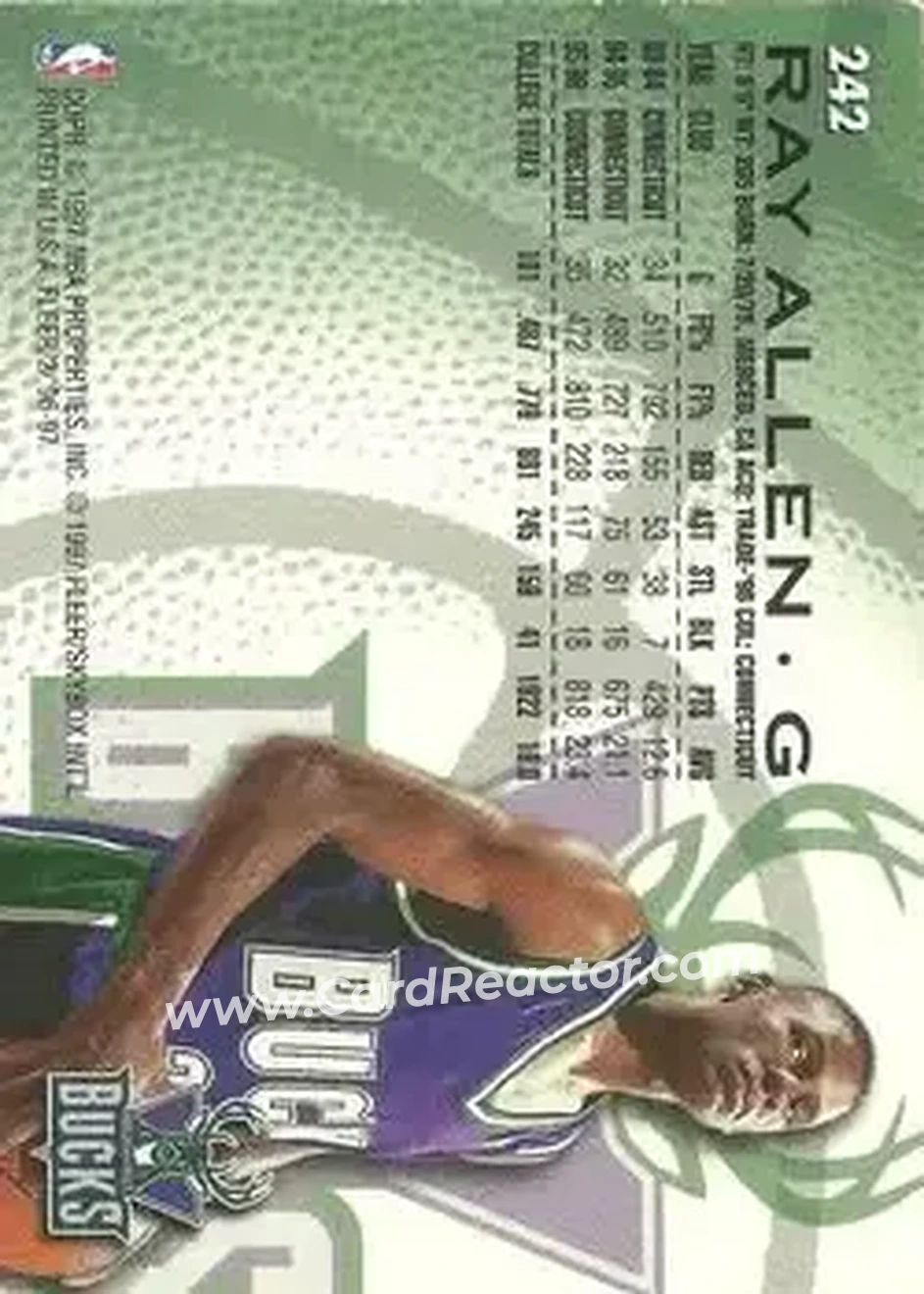 Back of Ray Allen