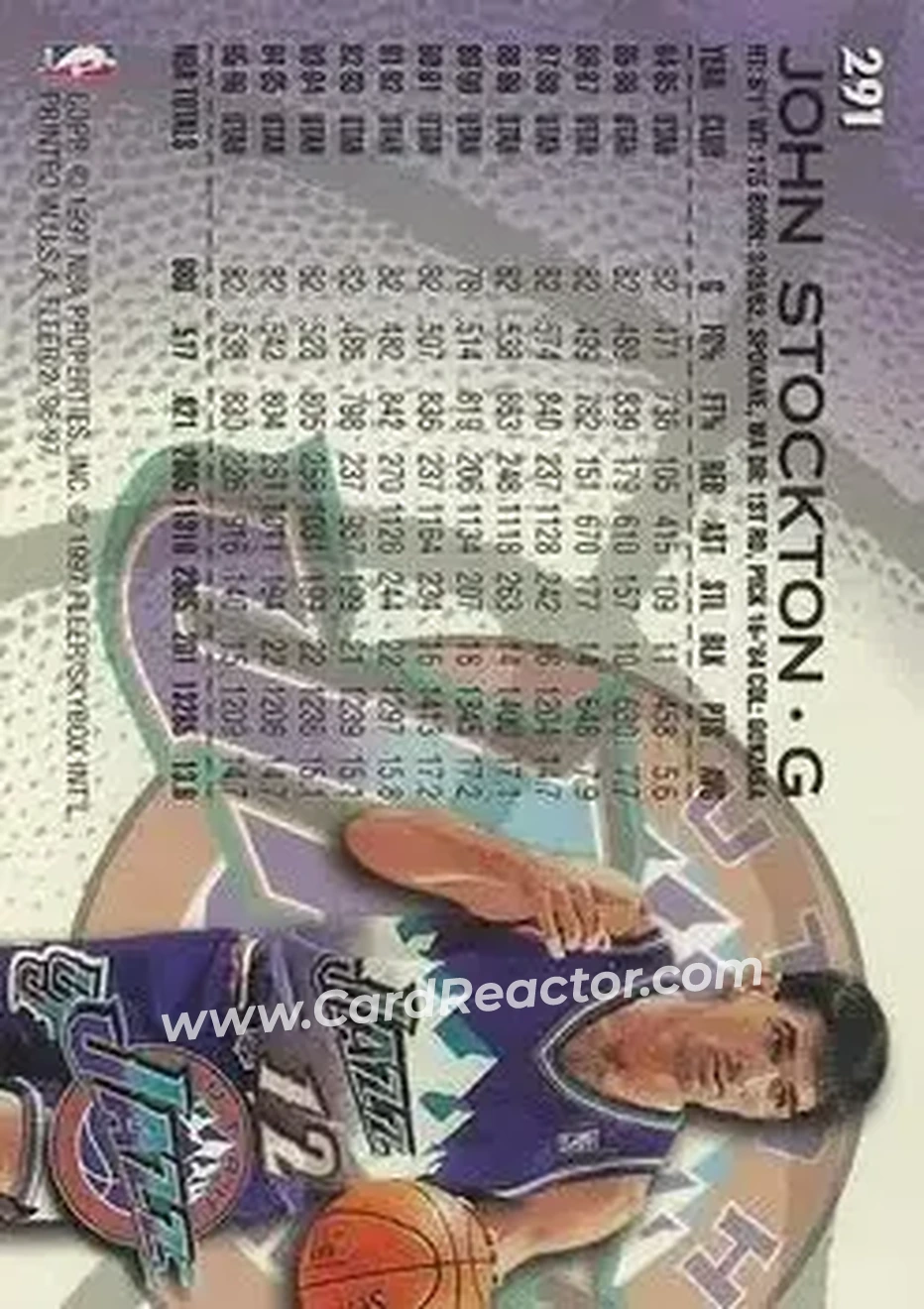 Back of John Stockton