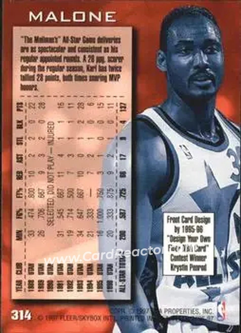 Back of Karl Malone