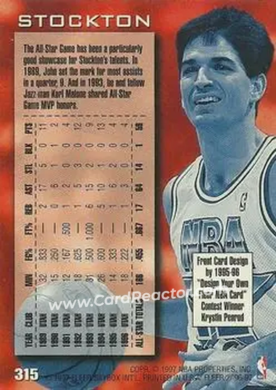 Back of John Stockton