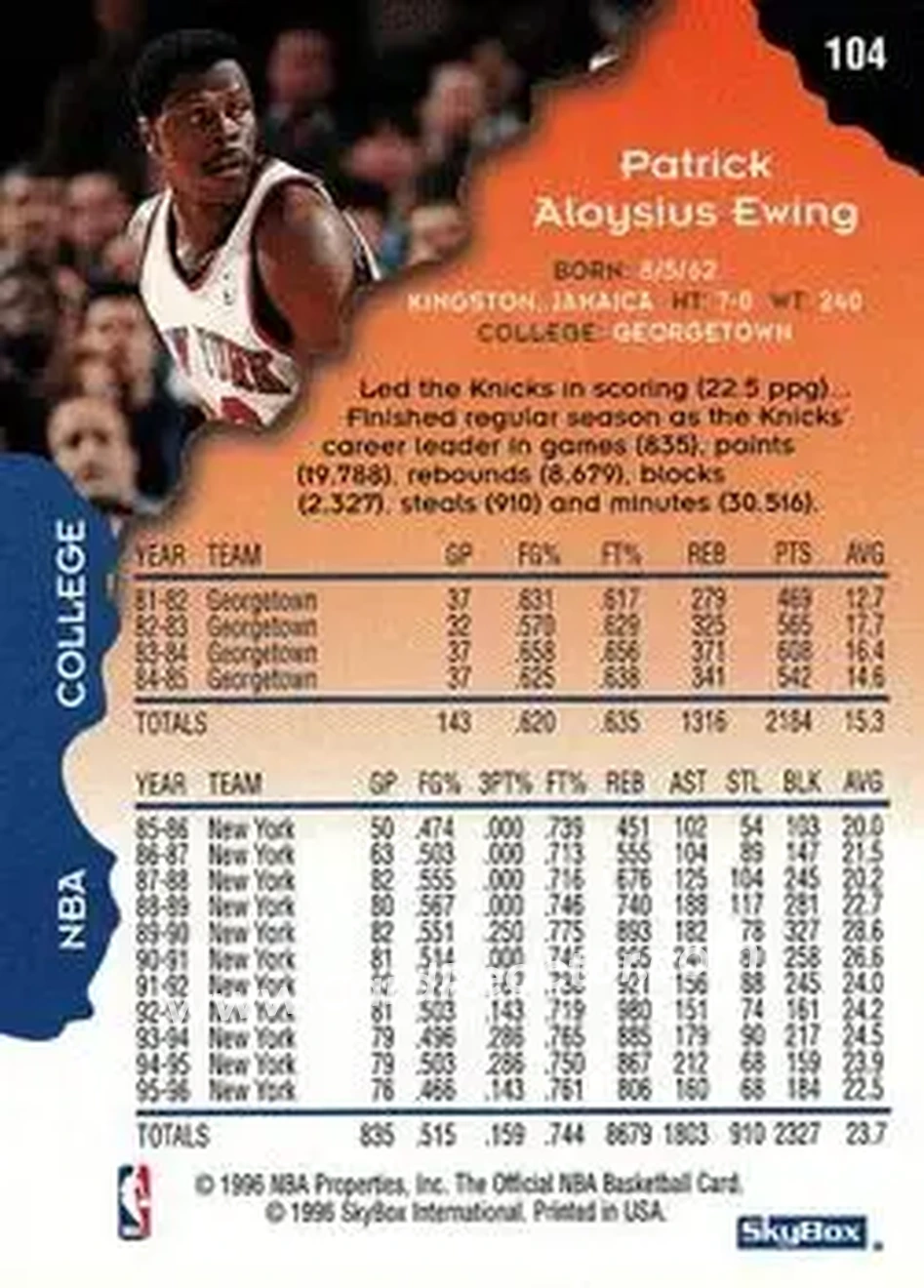 Back of Patrick Ewing