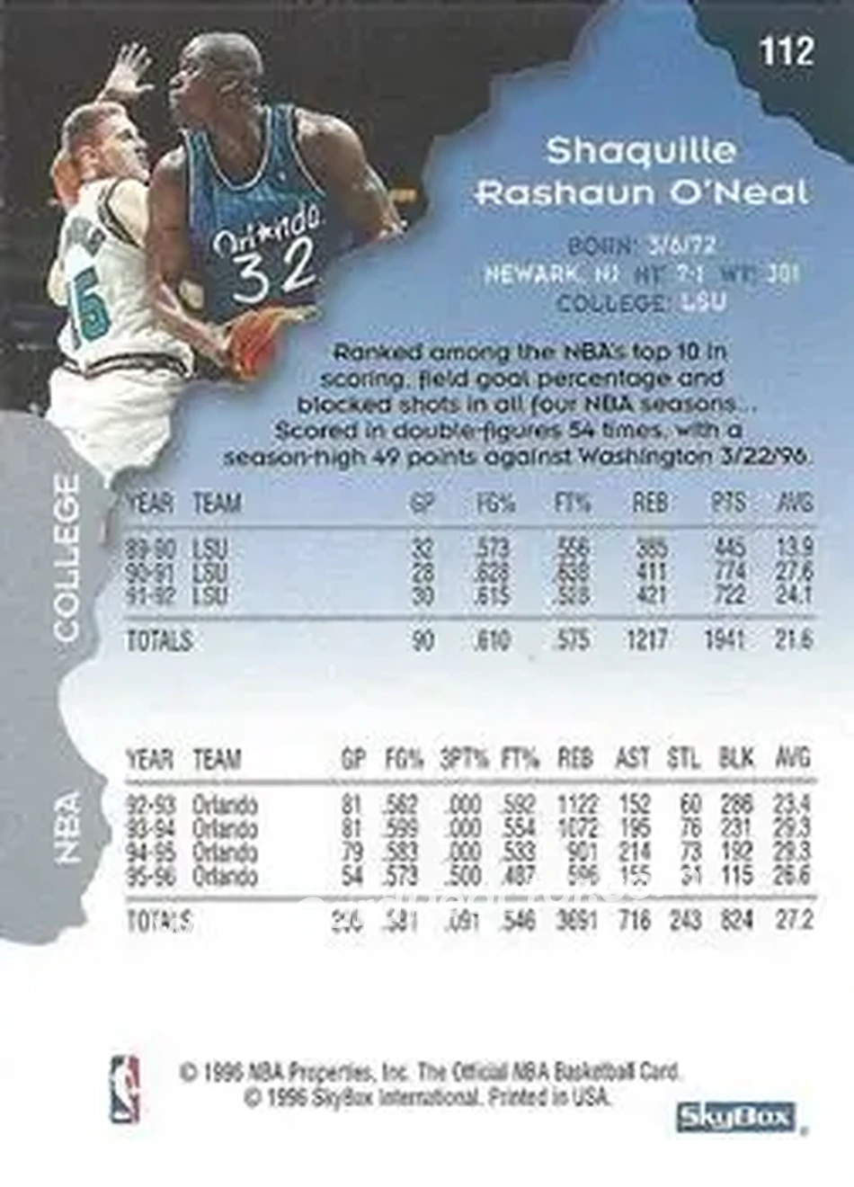 Back of Shaquille O'Neal