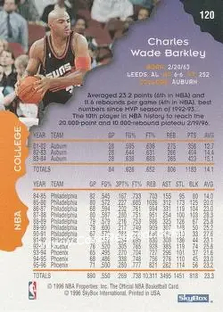 Back of Charles Barkley