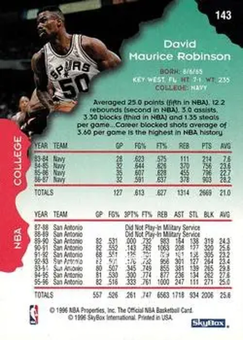 Back of David Robinson
