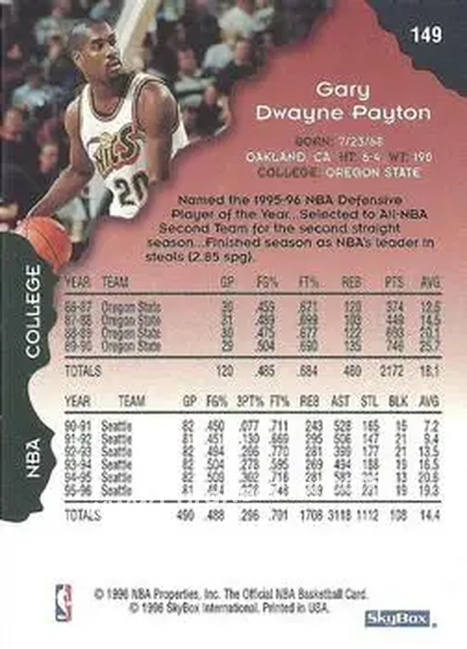 Back of Gary Payton