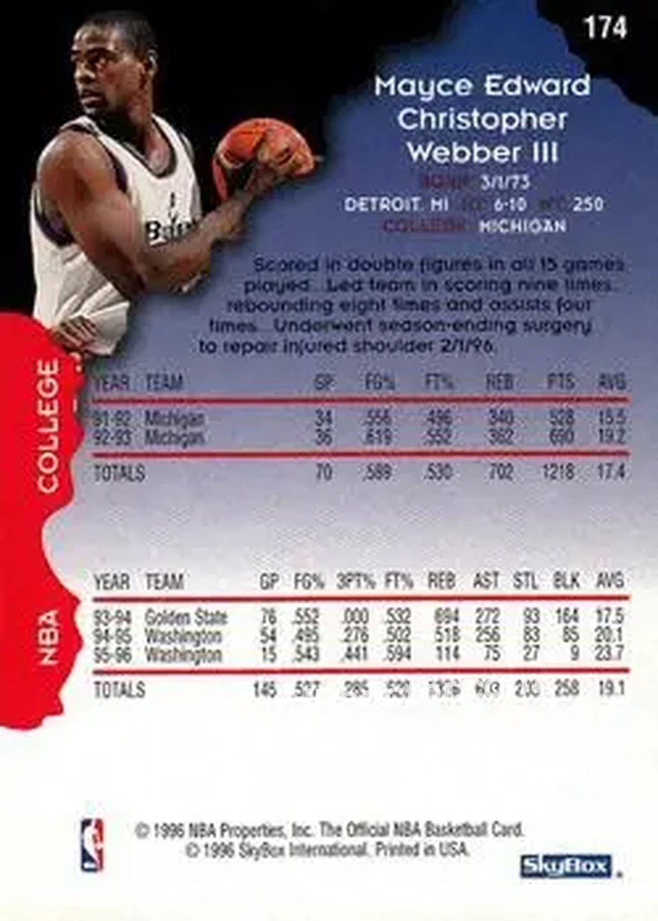 Back of Chris Webber