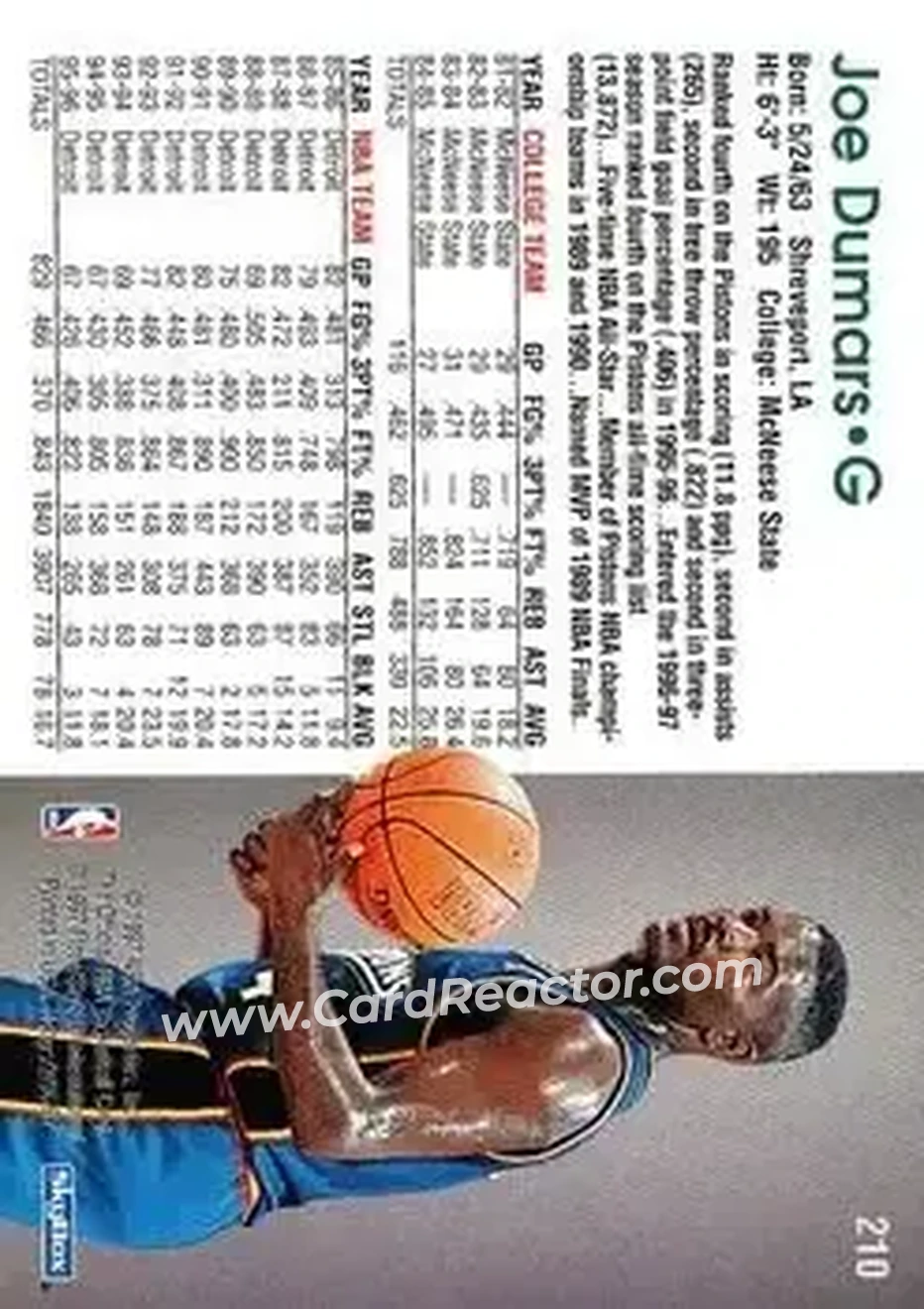 Back of Joe Dumars