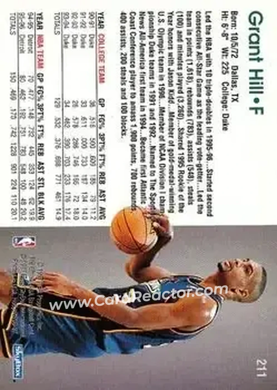 Back of Grant Hill
