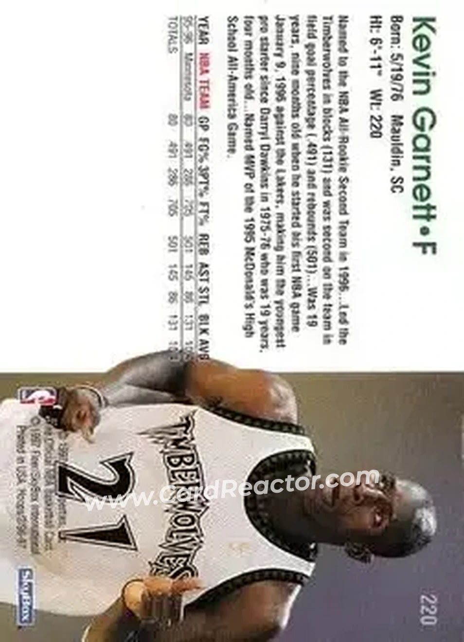 Back of Kevin Garnett