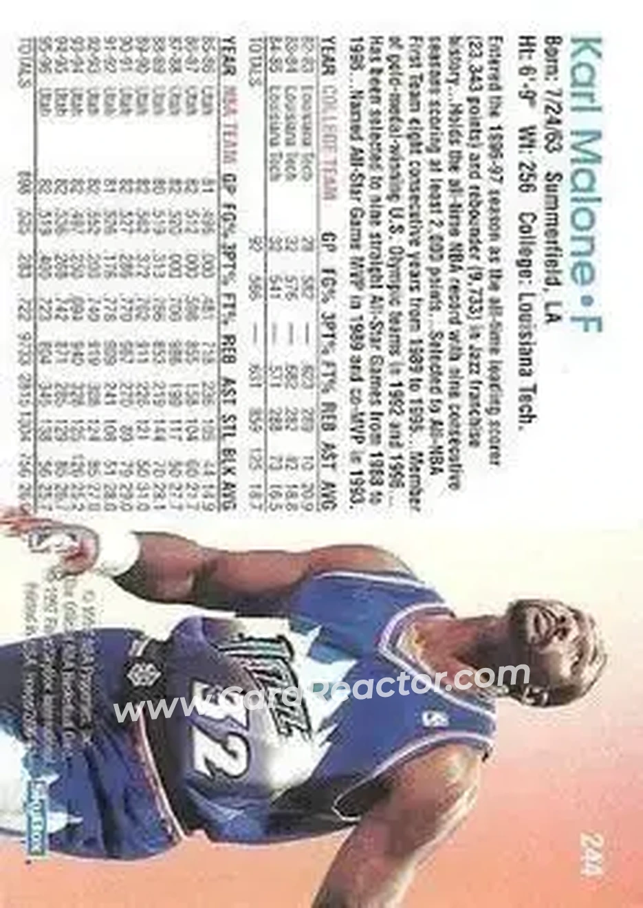 Back of Karl Malone