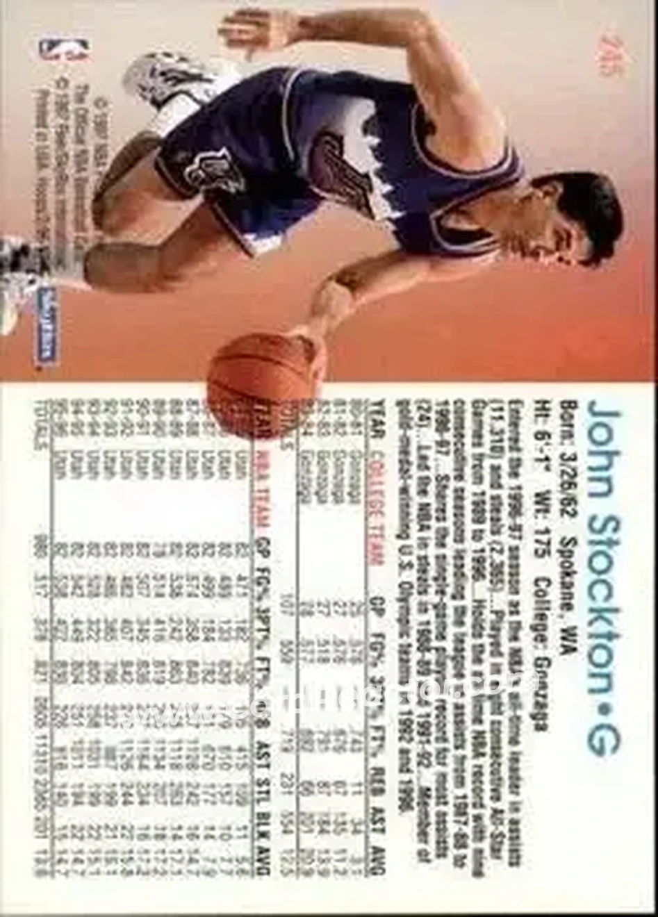 Back of John Stockton