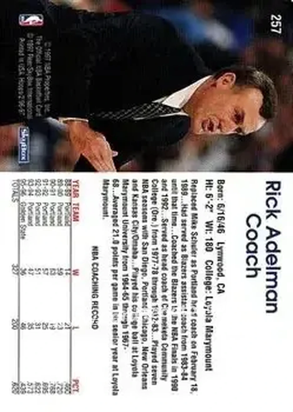 Back of Rick Adelman