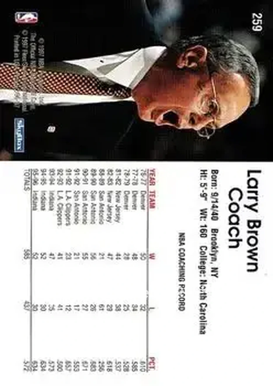 Back of Larry Brown