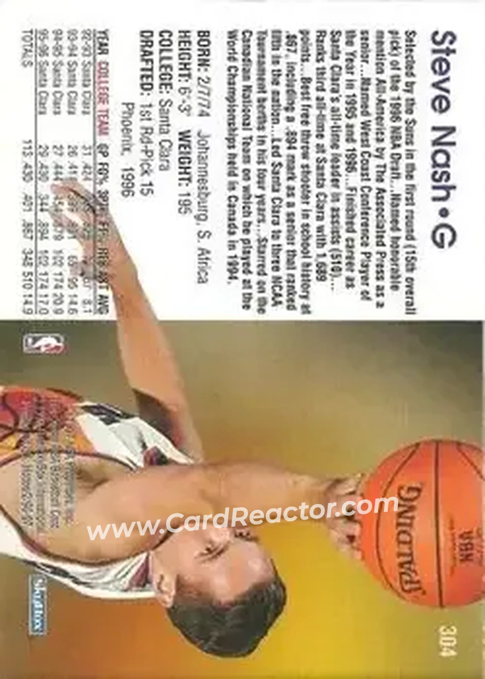 Back of Steve Nash