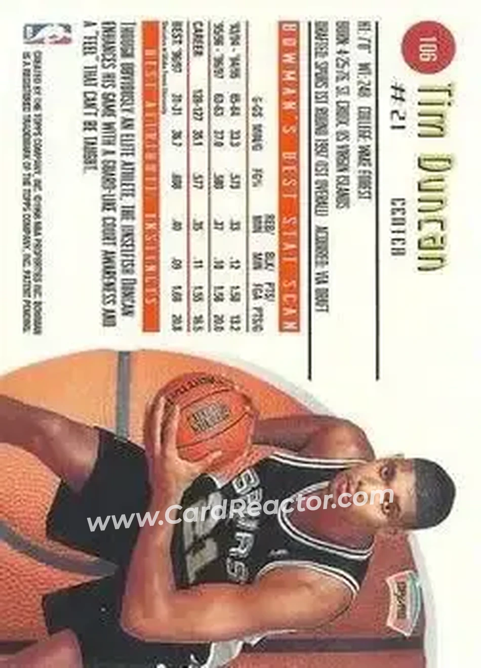 Back of Tim Duncan