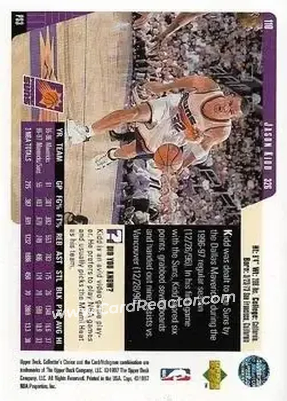 Back of Jason Kidd