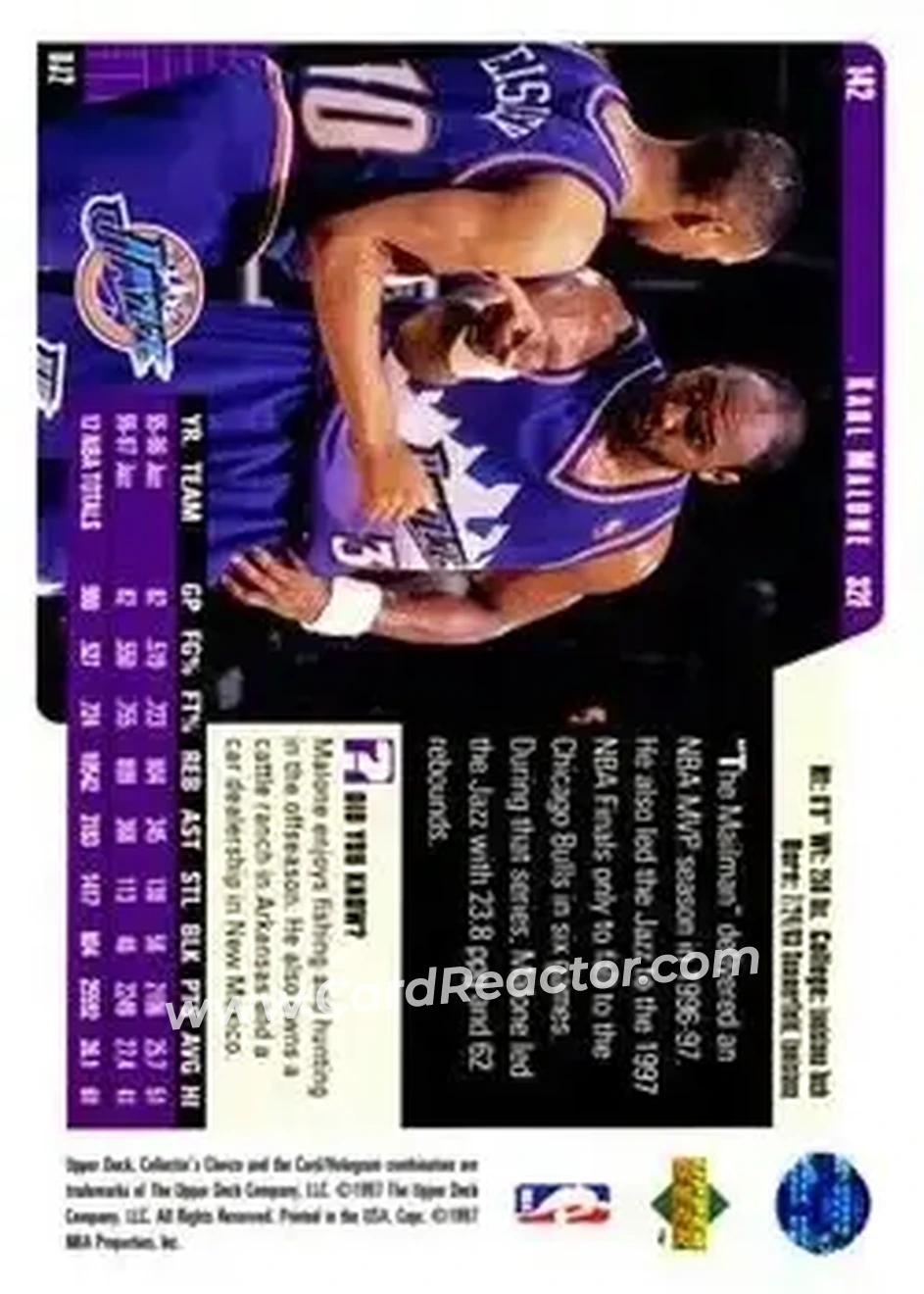 Back of Karl Malone