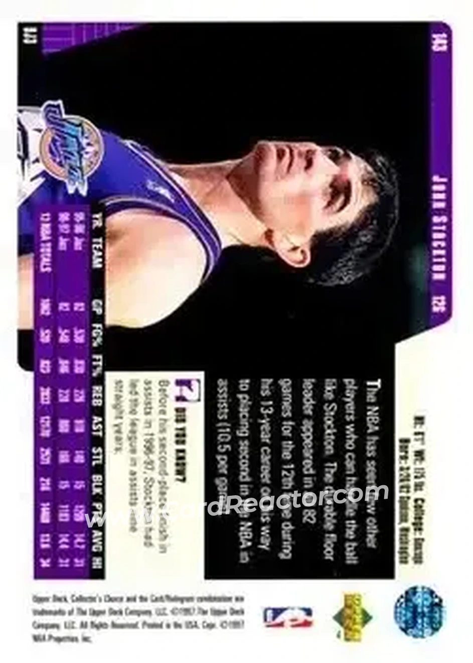 Back of John Stockton
