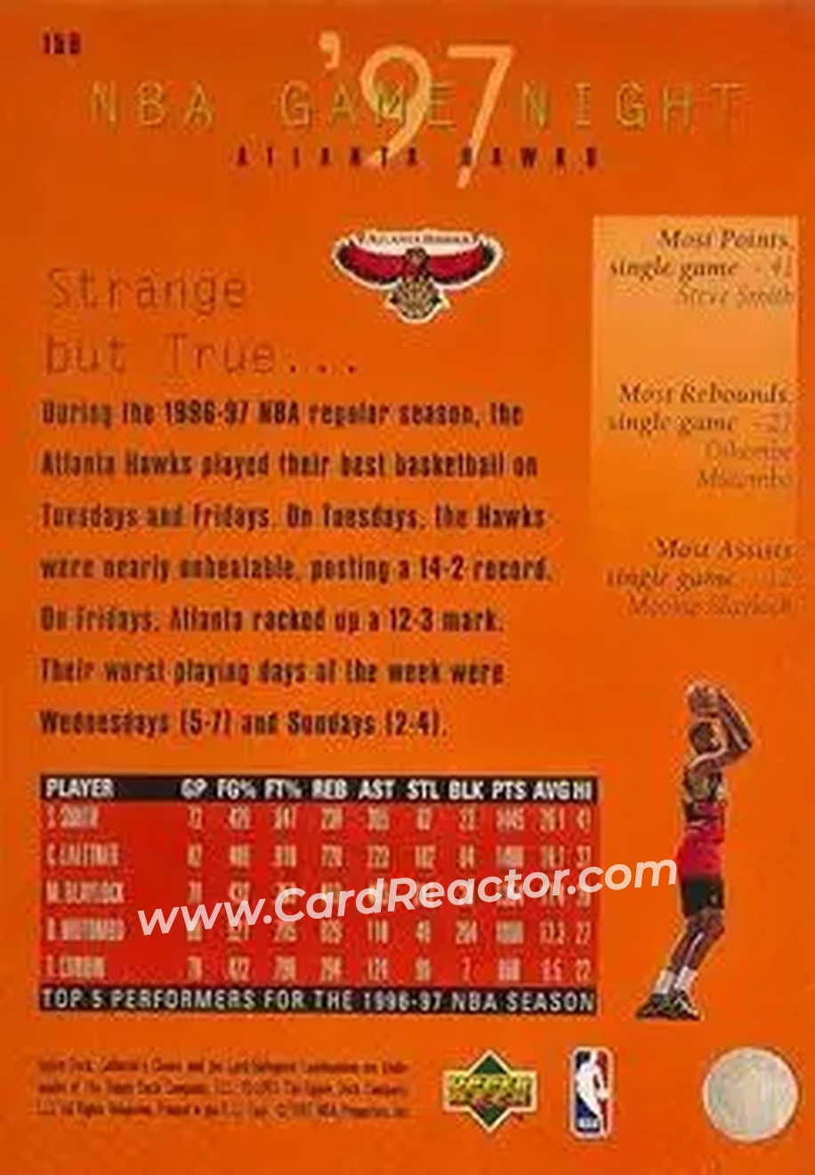 Back of Card #156