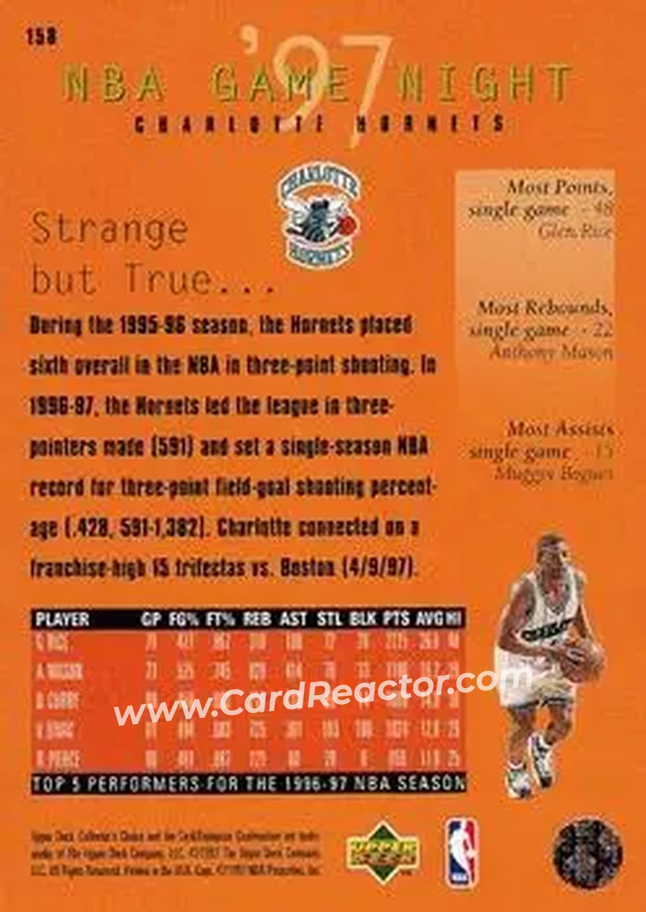 Back of Card #158