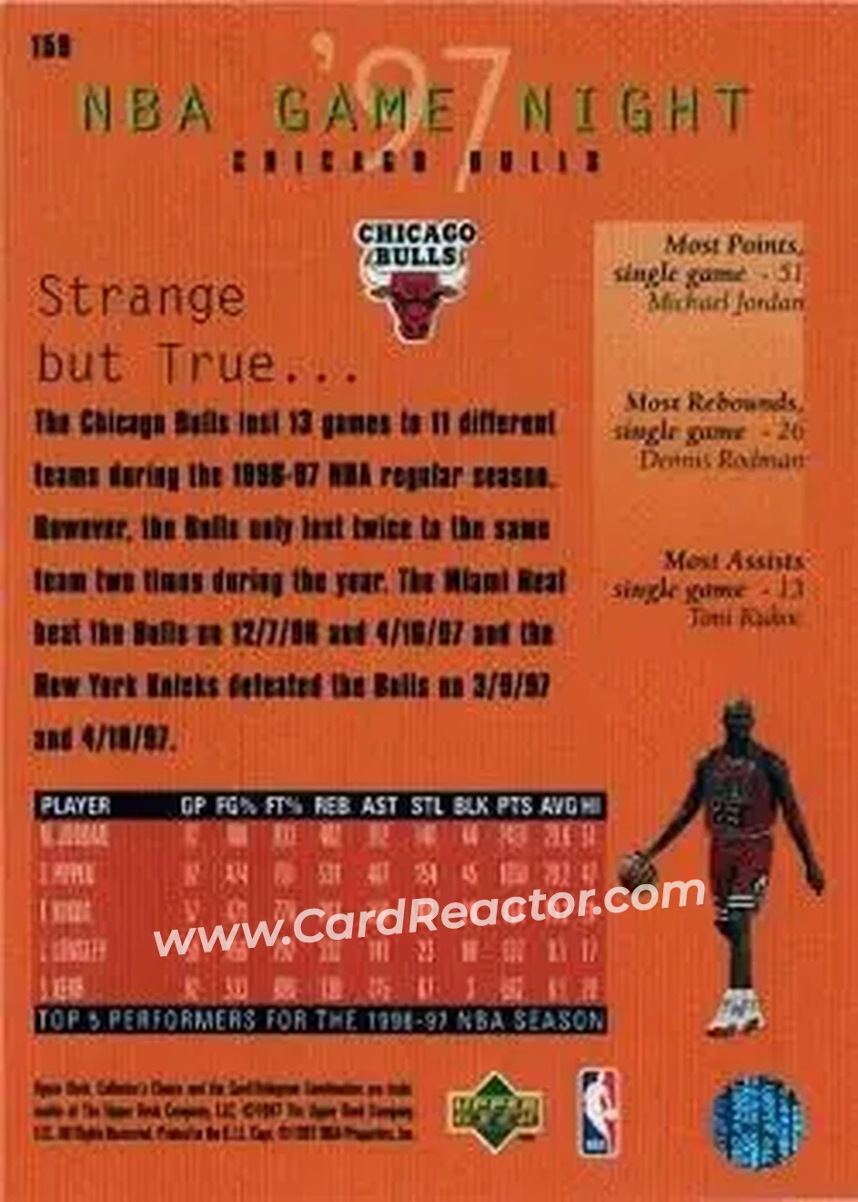 Back of Card #159