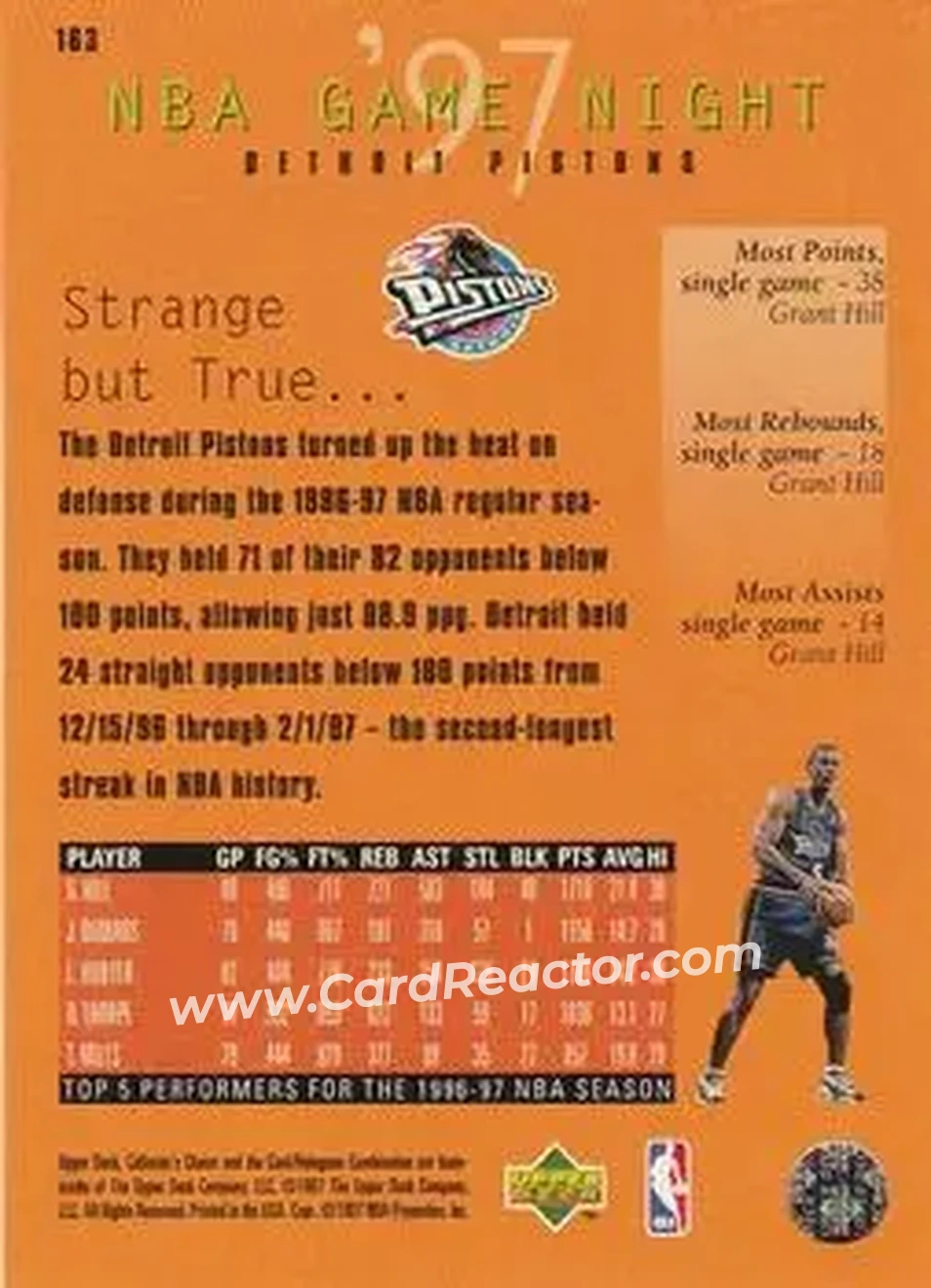 Back of Card #163