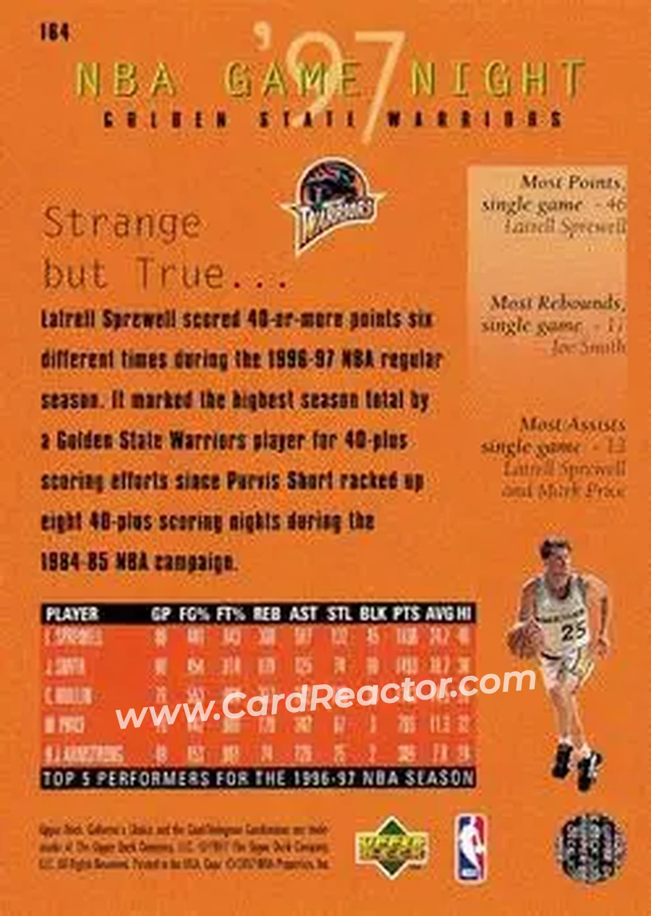 Back of Card #164