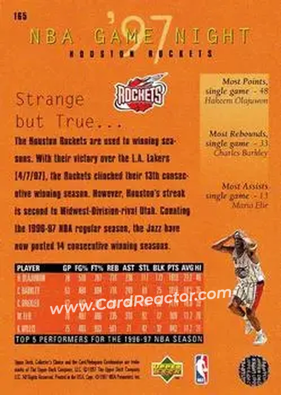 Back of Card #165