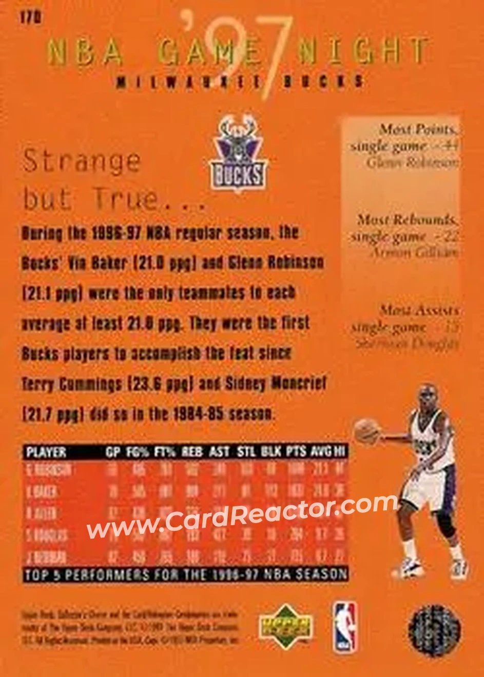 Back of Card #170