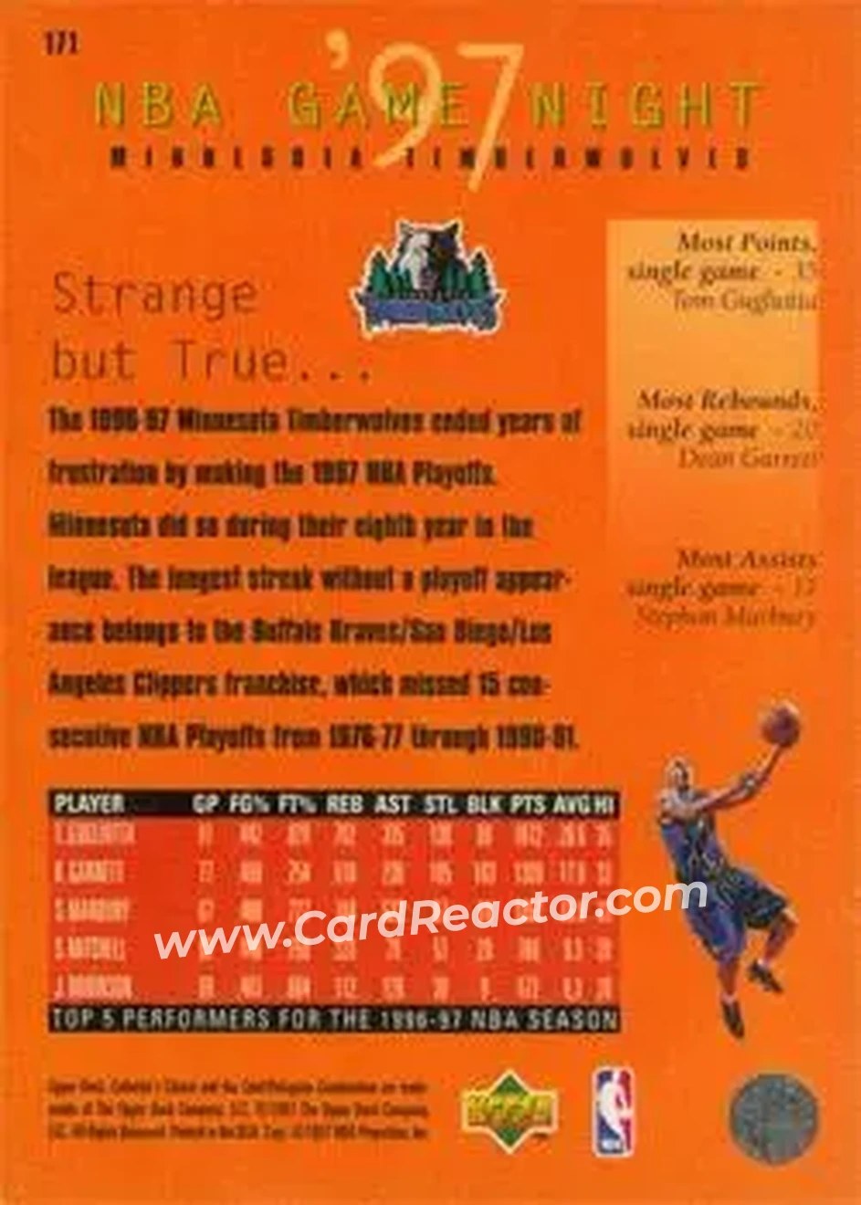 Back of Card #171