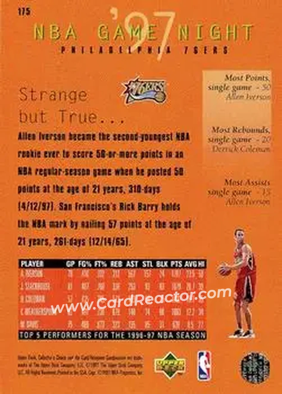 Back of Card #175