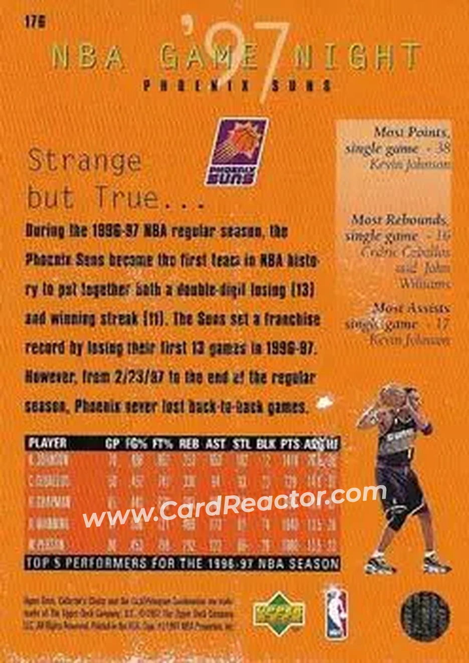 Back of Card #176