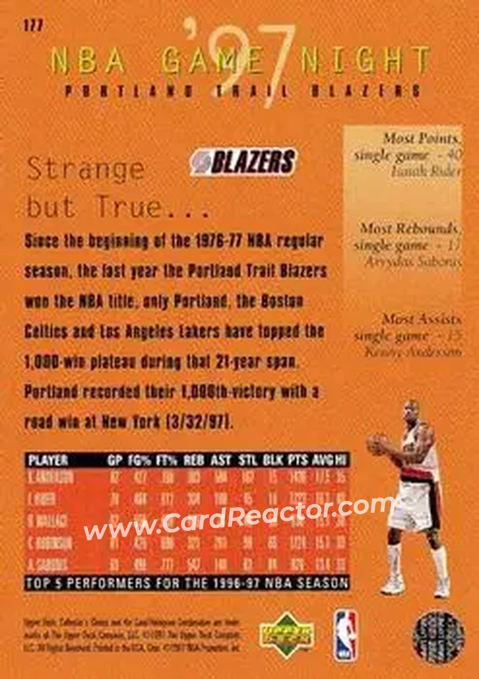 Back of Card #177