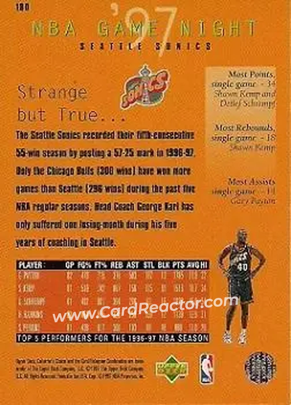 Back of Card #180