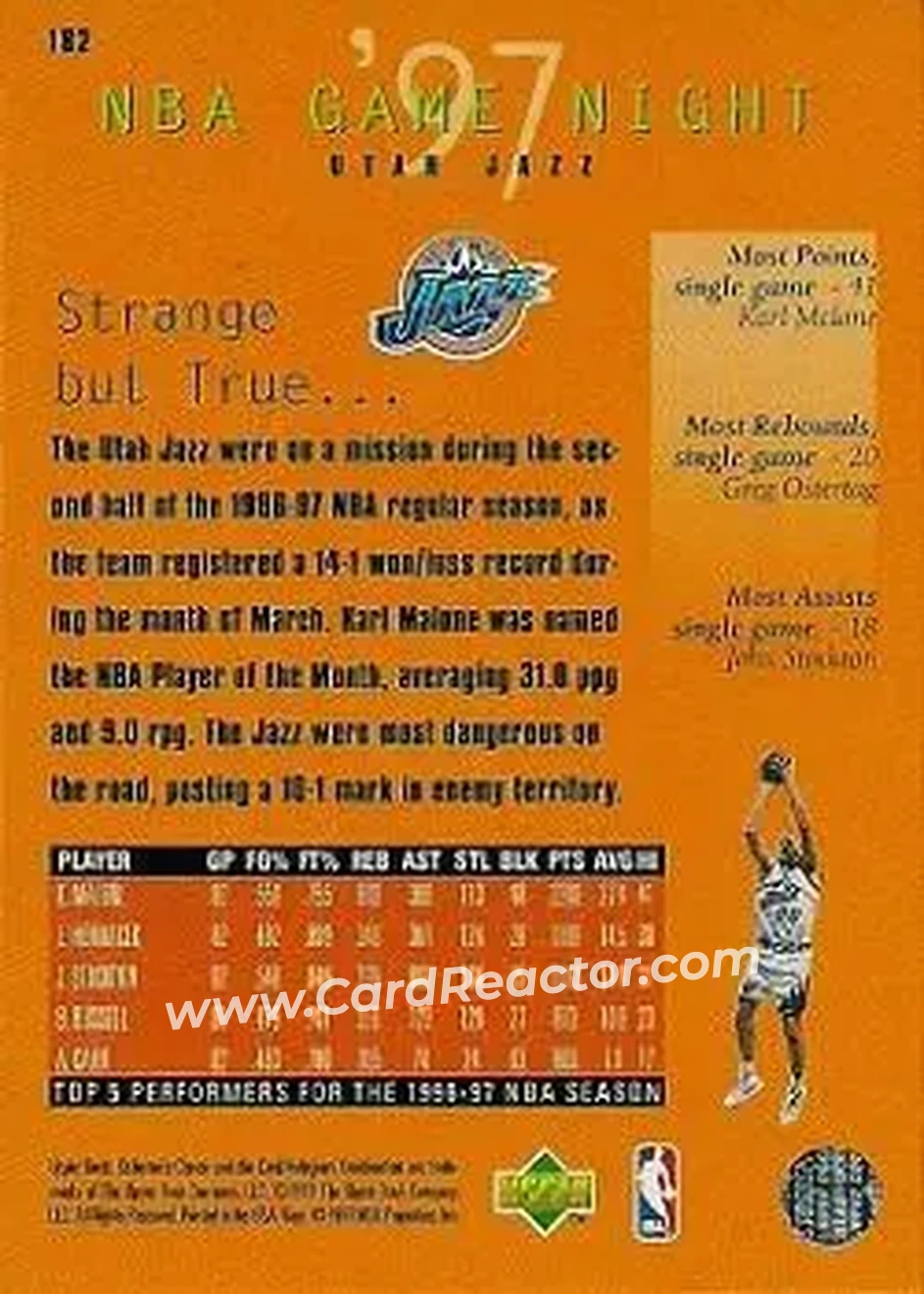 Back of Card #182