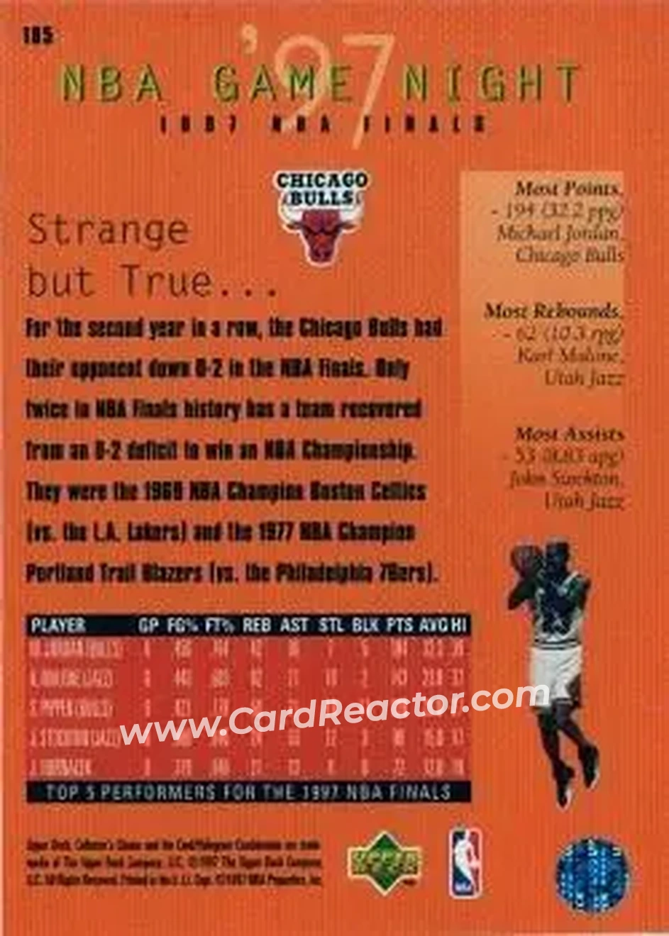 Back of Card #185