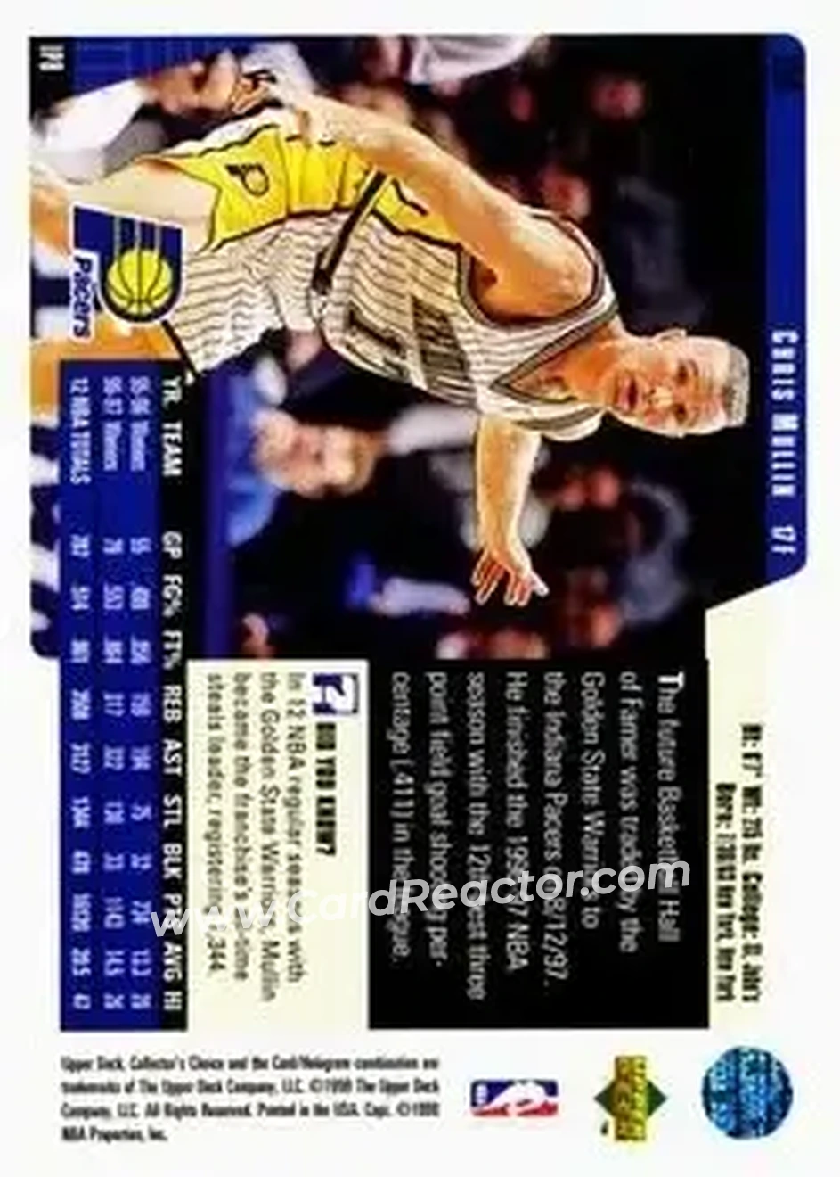 Back of Chris Mullin