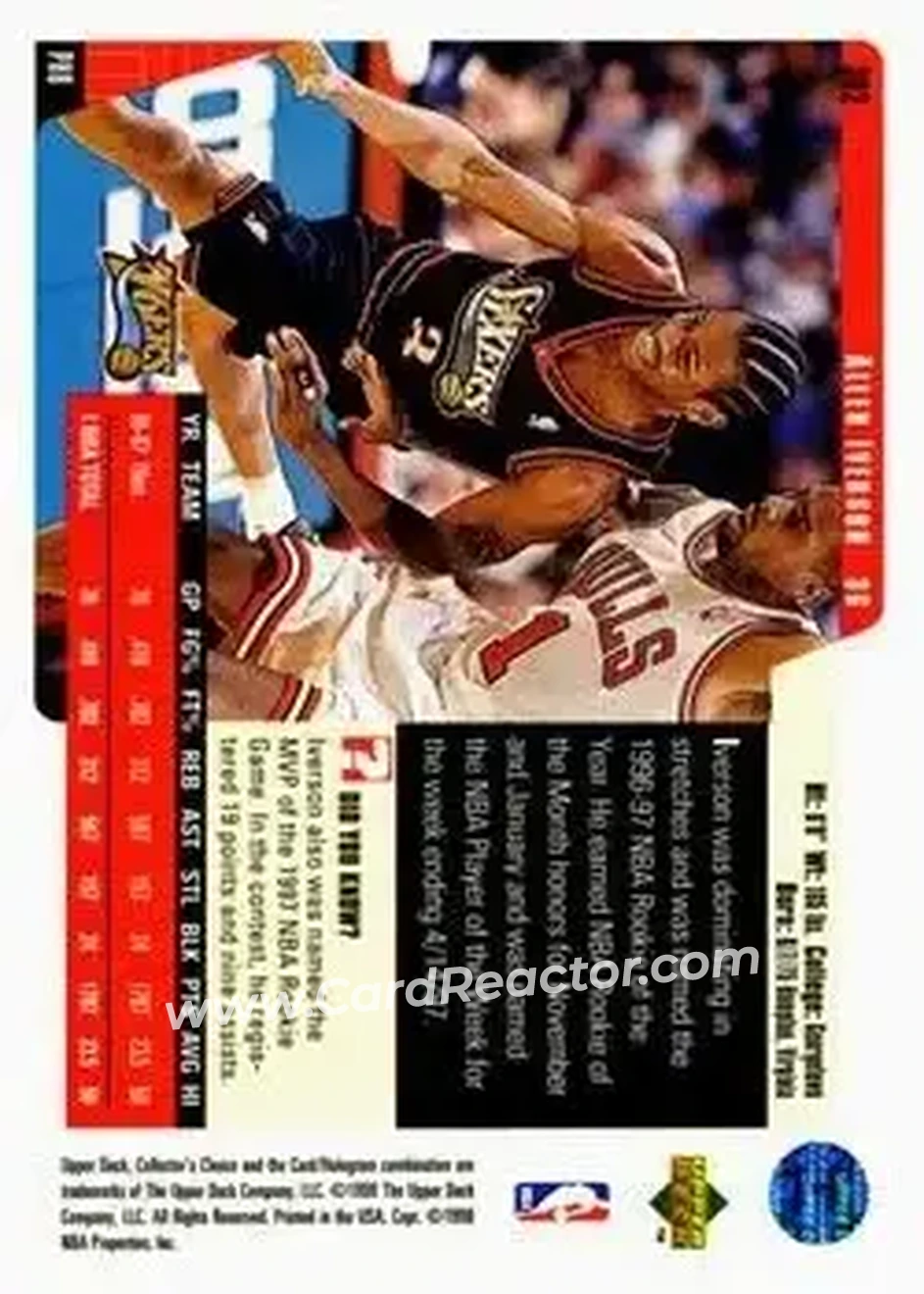 Back of Allen Iverson
