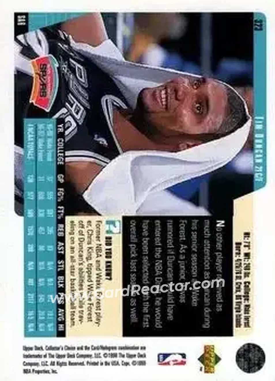 Back of Tim Duncan