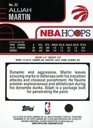 Alijah Martin 背面